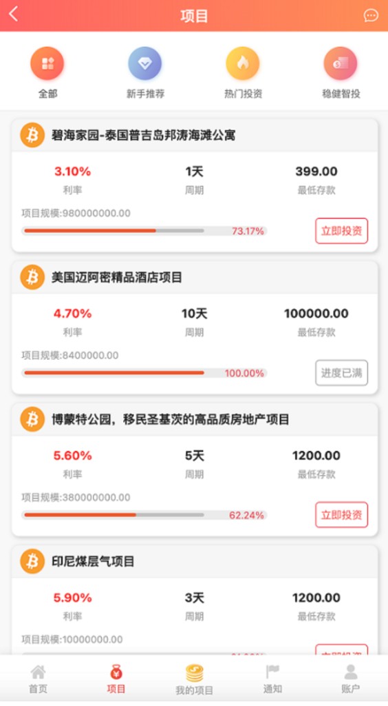 投资项目列表